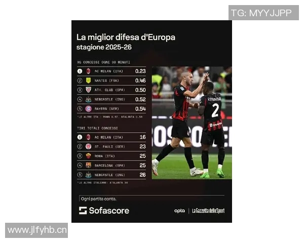 国际米兰新赛季展望：战术革新与球员补强助力争冠目标